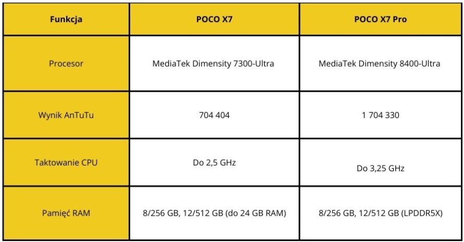 TYTUŁ OBRAZKA - MOŻE BYĆ TYTUŁ ARTYKUŁU