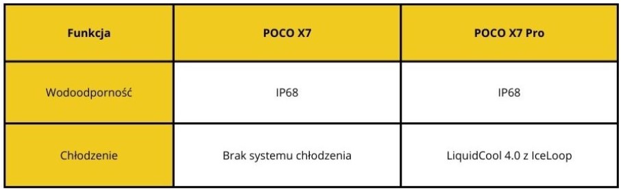 TYTUŁ OBRAZKA - MOŻE BYĆ TYTUŁ ARTYKUŁU